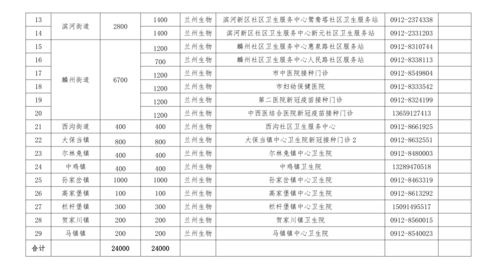 澳门一码一码100准确a07版，定量解答解释落实_3p20.76.80