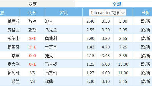 澳彩最难一肖一码一码，实时解答解释落实_m2305.91.49