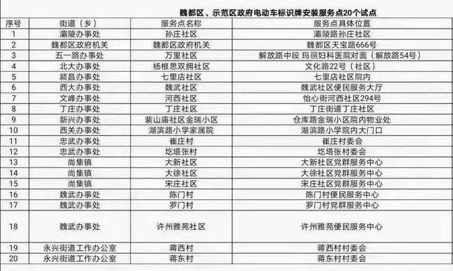 新澳门三肖三码精准100%，定量解答解释落实_xxn99.79.81