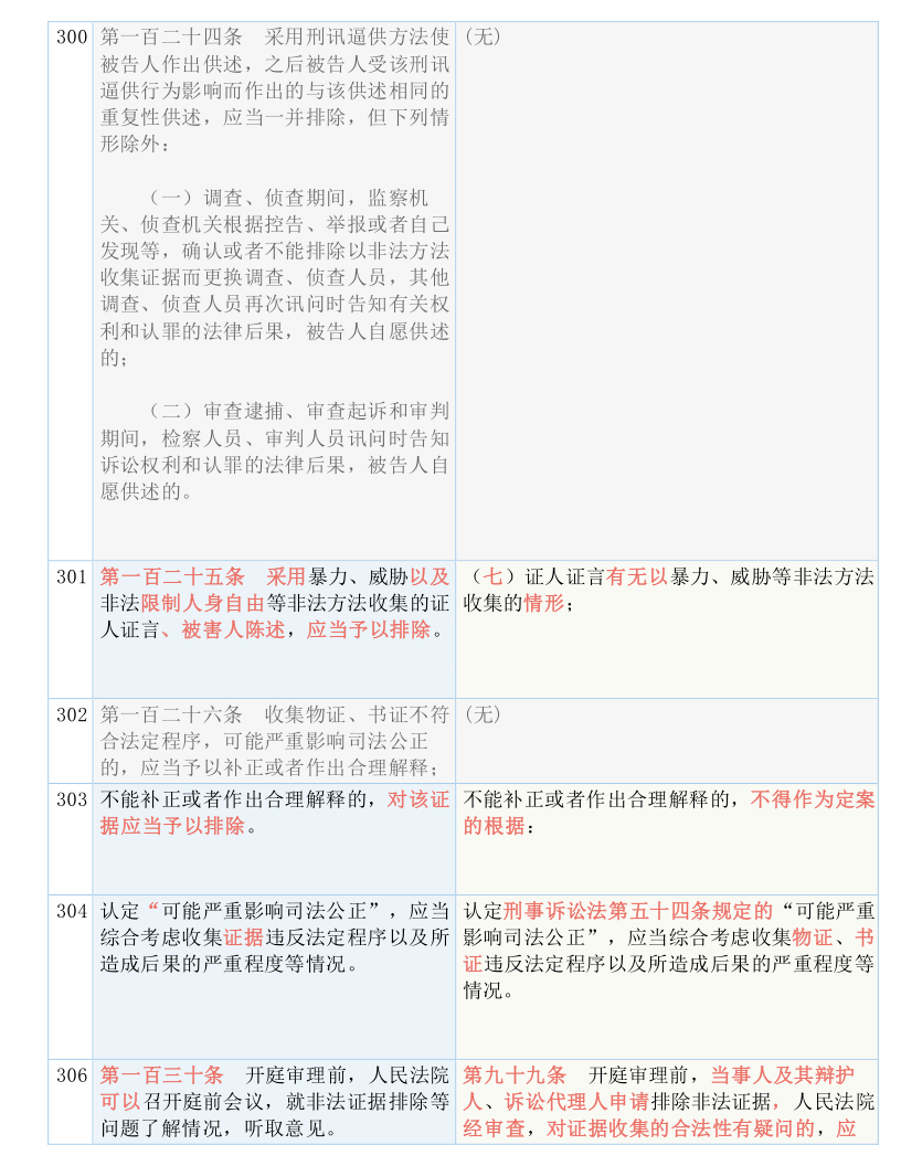 澳门跑狗316969，详细解答解释落实_x908.99.56