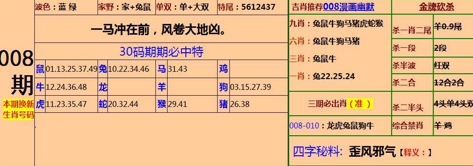今晚三肖三码必中特，专家解答解释落实_sgv14.44.03