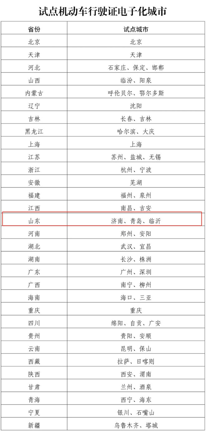 资讯 第60页