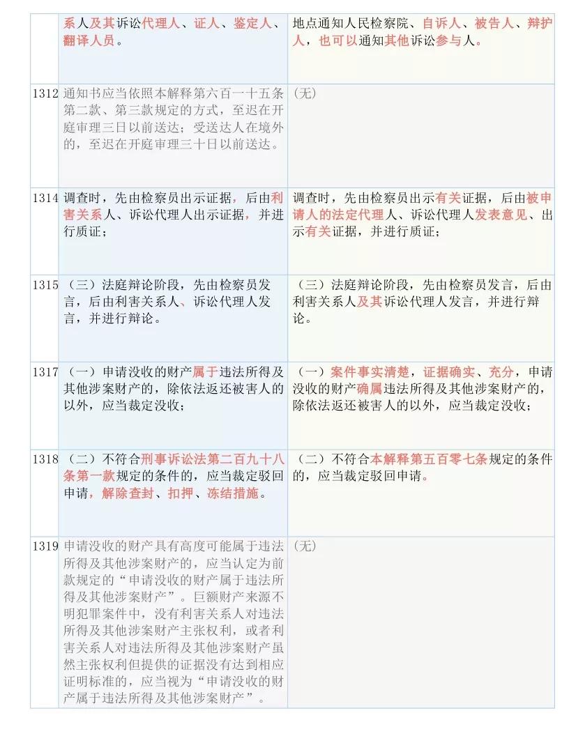 精准四肖四码凤凰网有吗，定量解答解释落实_l7971.19.23