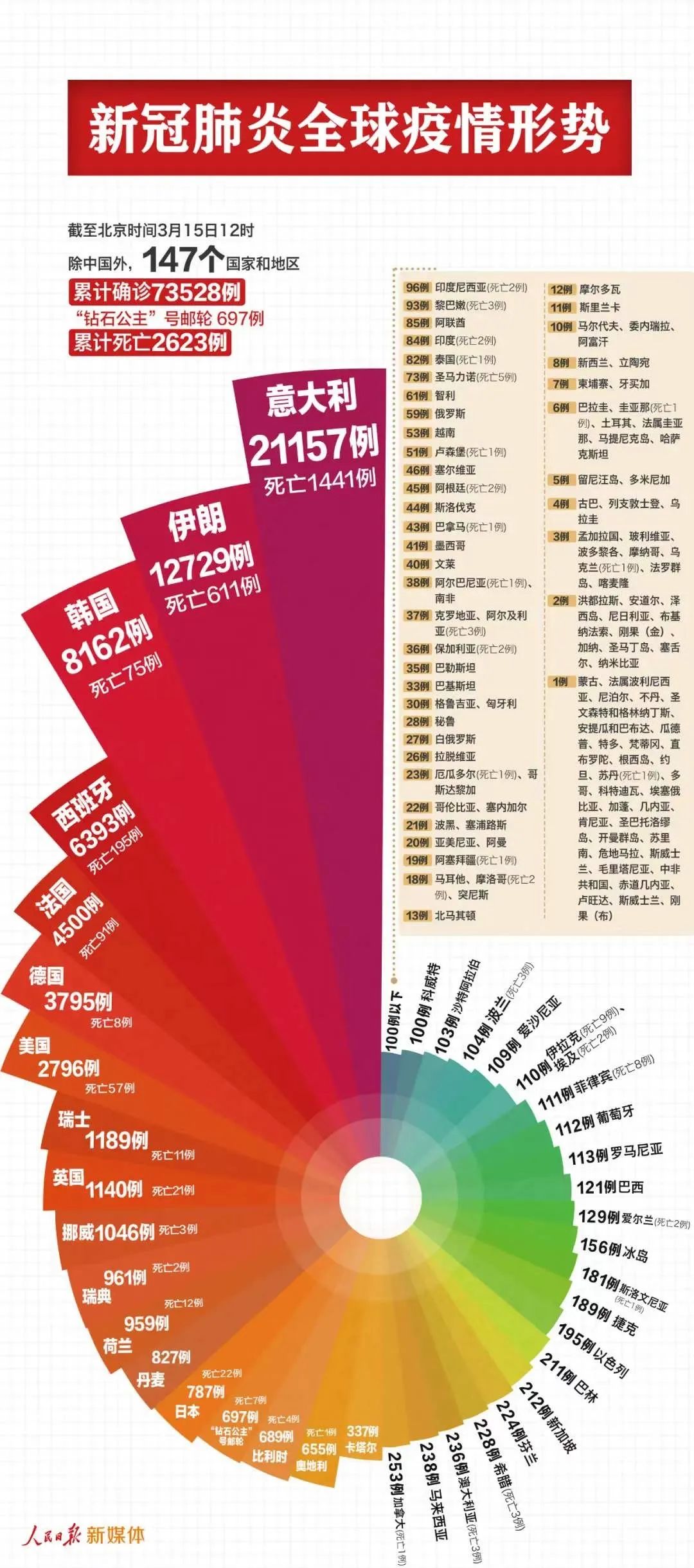 91955管家婆三期内必中一期1，构建解答解释落实_iz94.93.46