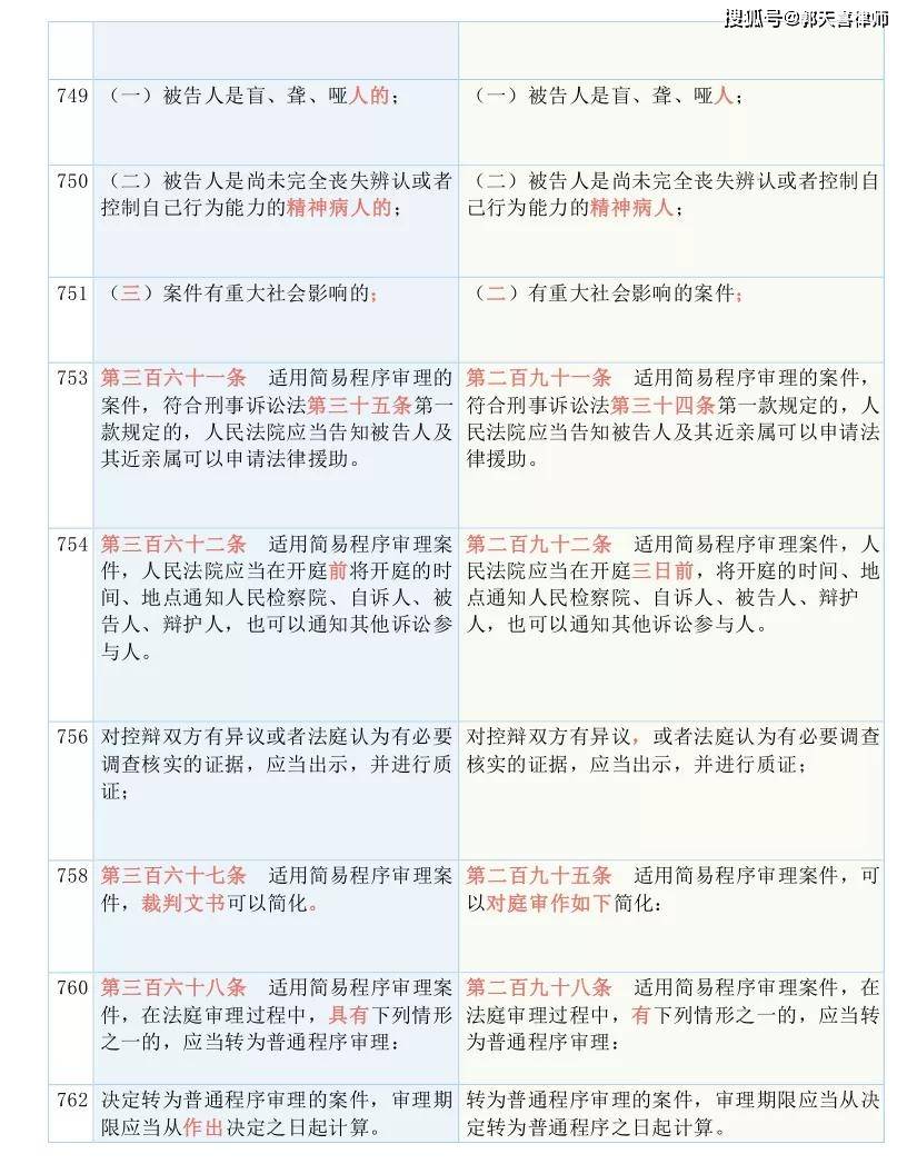 天下彩与你同行，定量解答解释落实_dv09.02.35