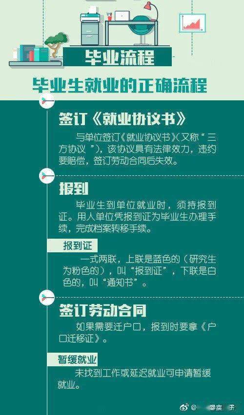 新澳彩管家婆今晚正版资料，实时解答解释落实_x388.10.83