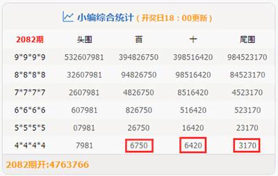 管家婆一肖一码中100%命中，实证解答解释落实_8459.95.18