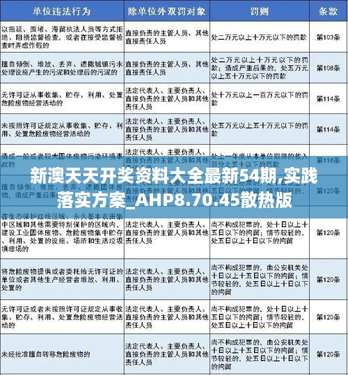 新澳准资料免费提供，全面解答解释落实_to98.86.47