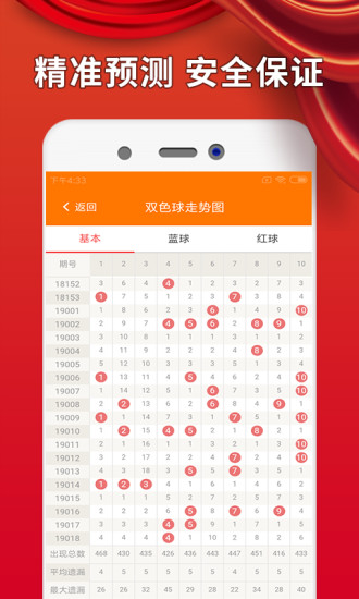 白小姐三肖三码期期准，综合解答解释落实_wi18.32.55