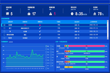 2025澳门资料正版大全免费，精准解答解释落实_tbt11.62.39