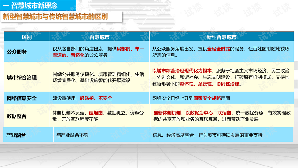 新澳彩免费资料大全精准版，实证解答解释落实_6i048.74.60