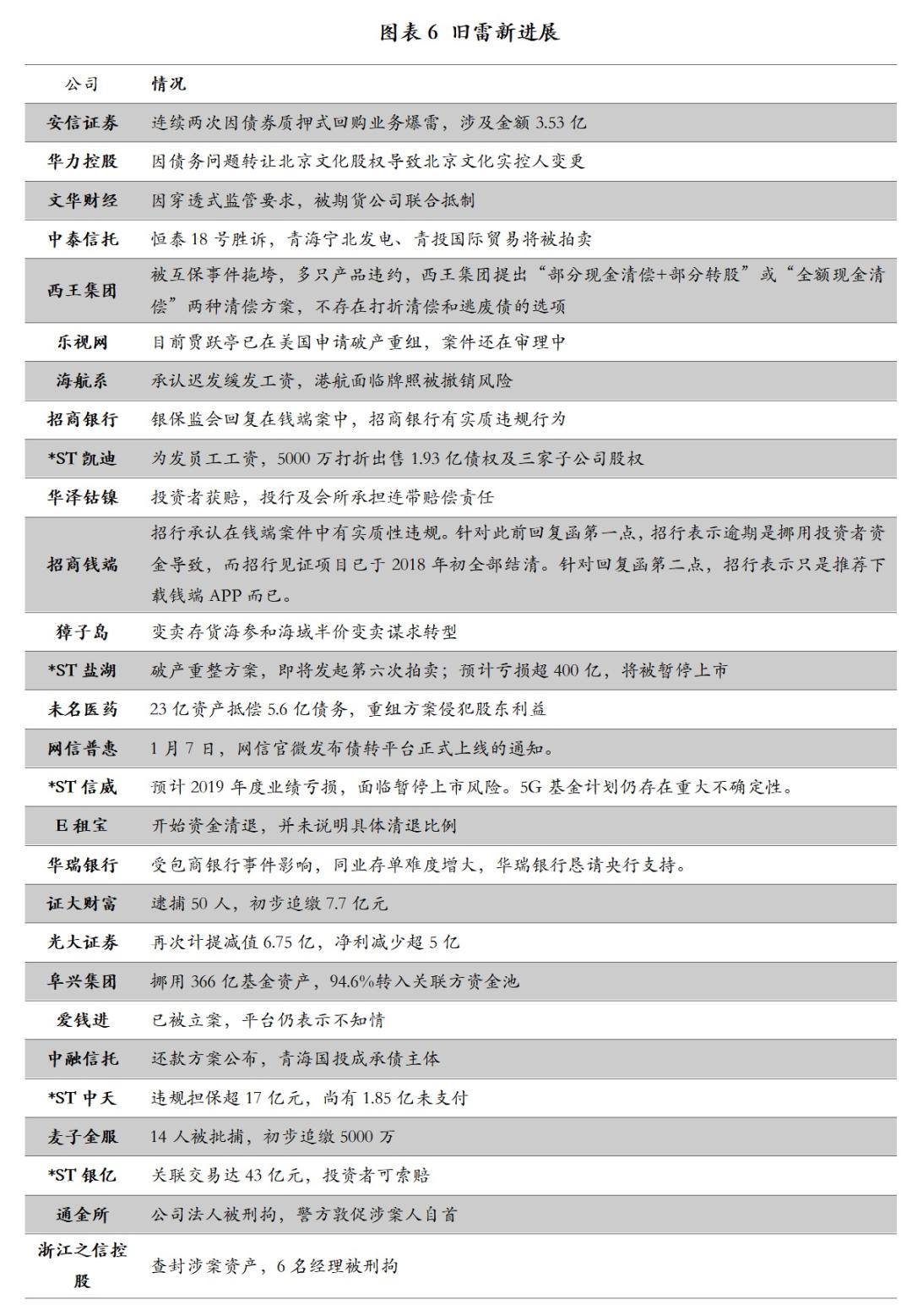 热文 第26页