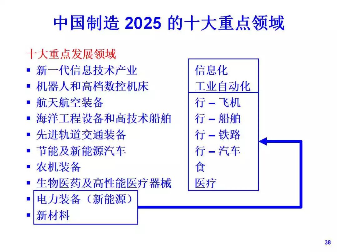澳门2025最新资料，构建解答解释落实_ux44.43.40