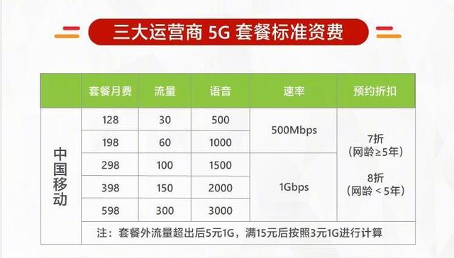 澳彩最准一码100%，构建解答解释落实_n503.36.20