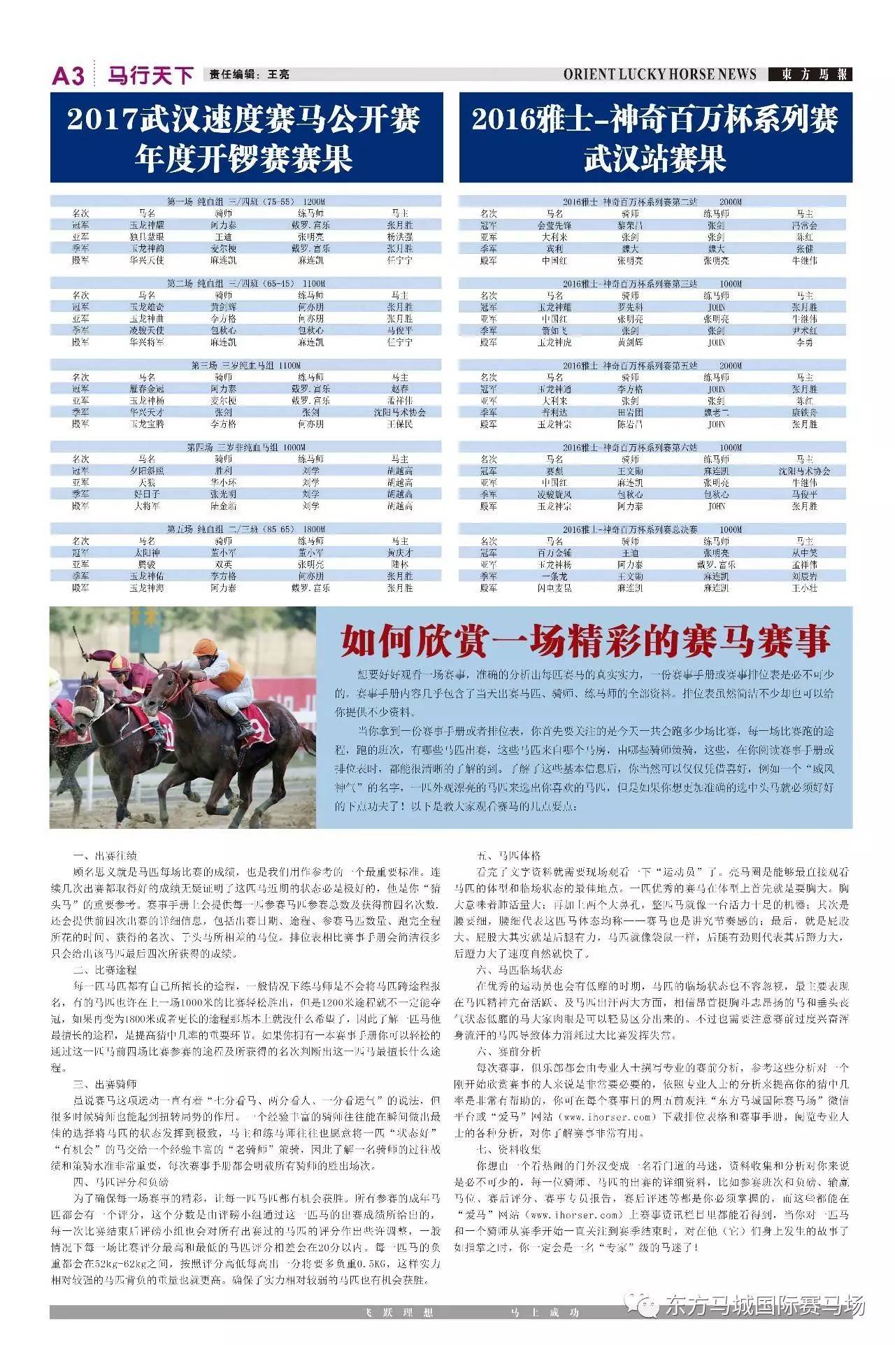 热文 第14页