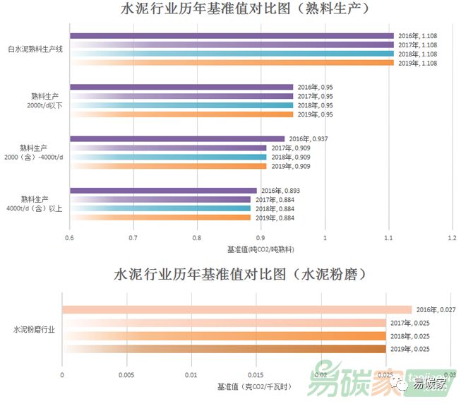 2025年澳彩今晚特，构建解答解释落实_jr967.36.03