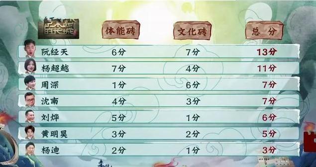 一码一肖100%的资料，构建解答解释落实_kir71.09.00
