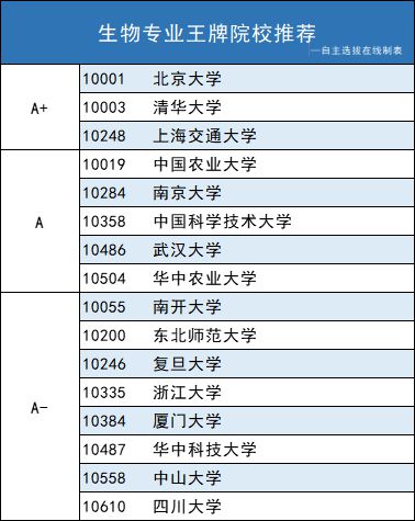 国际 第8页