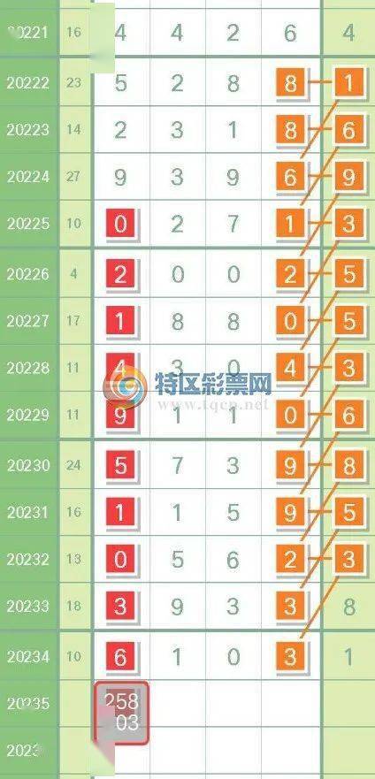 2025年澳彩正版资料特马，构建解答解释落实_b341.90.92