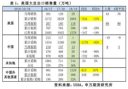 新澳彩资料大全免费资料，统计解答解释落实_cx65.57.91
