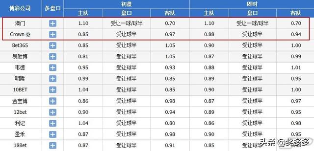 新澳门一码一码100准，实时解答解释落实_g700.17.36