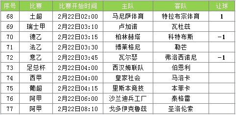 澳彩王中王免费资料大全，实证解答解释落实_us73.22.04