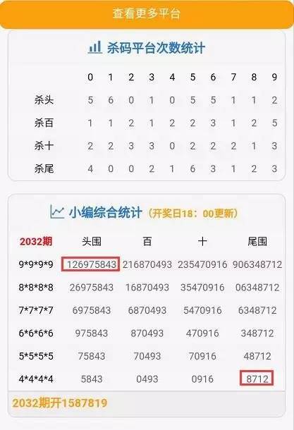 最新 第5页