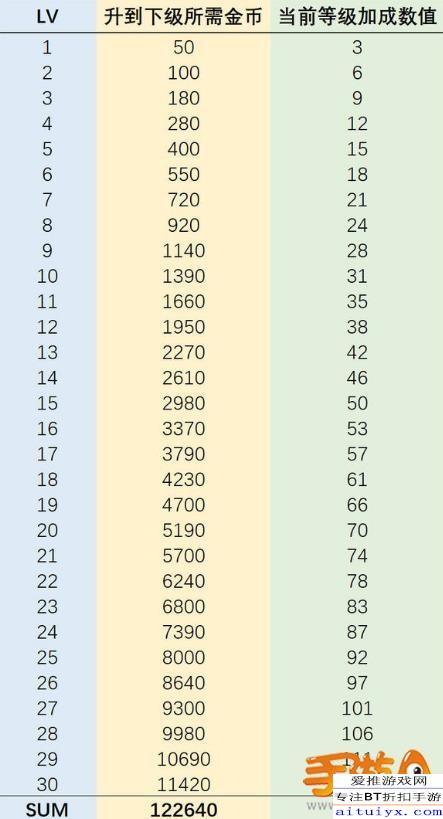 正版东方心经，实证解答解释落实_3417.23.00