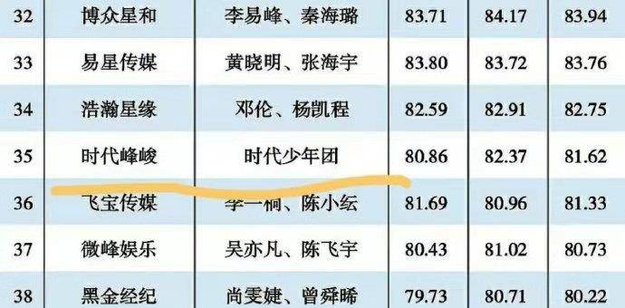一码一肖100准打开大家，时代解答解释落实_mga03.86.17