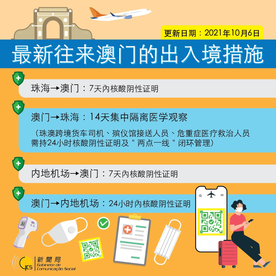 新澳管家婆资料2025大全，实时解答解释落实_gx39.63.80